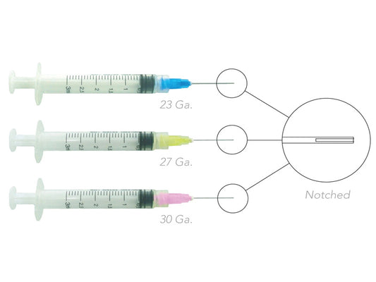 Unitary Pre Tipped Irrigation Endo Syringes 27ga 3cc Luer lock combo kit 100PCS